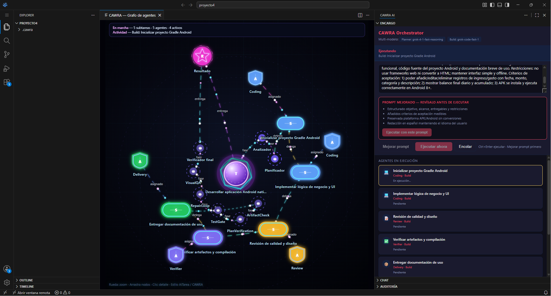 CAWRA IDE screenshot with orchestrator, editor, and AI chat